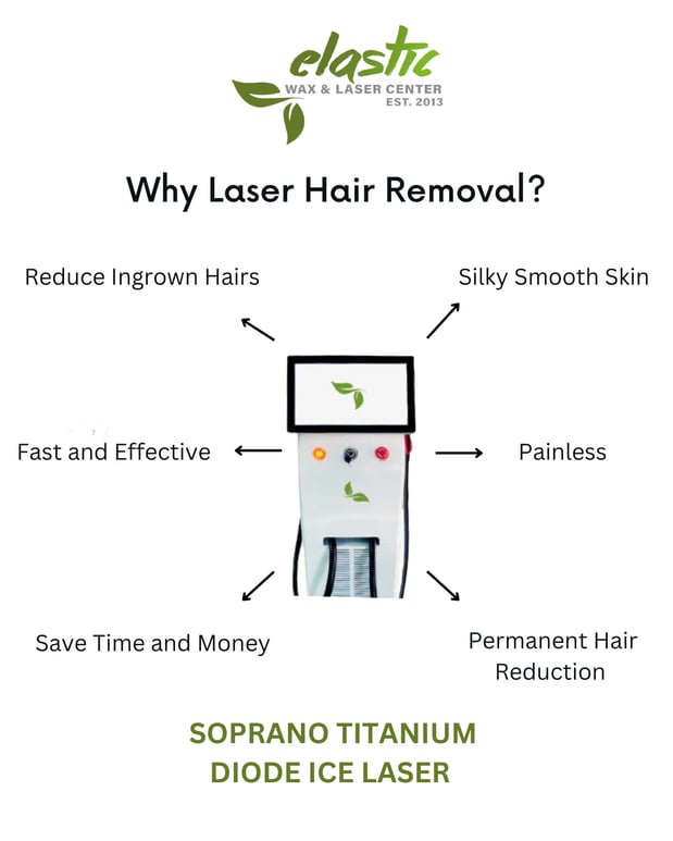 Images Elastic Wax & Laser Center | Waxing Near Me | Laser Hair Removal