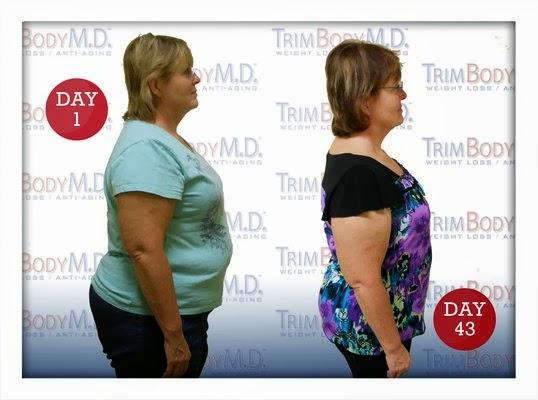 Images TrimBody M.D.