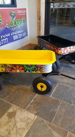 Images Gator Graphics