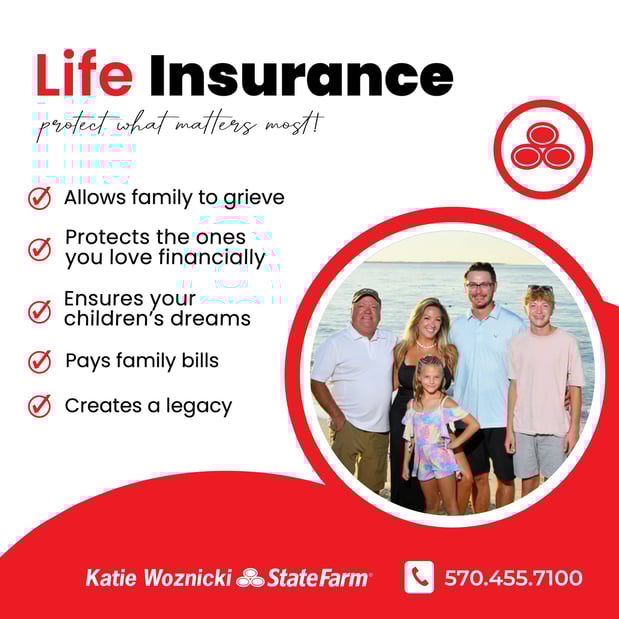 Images Katie Woznicki - State Farm Insurance Agent