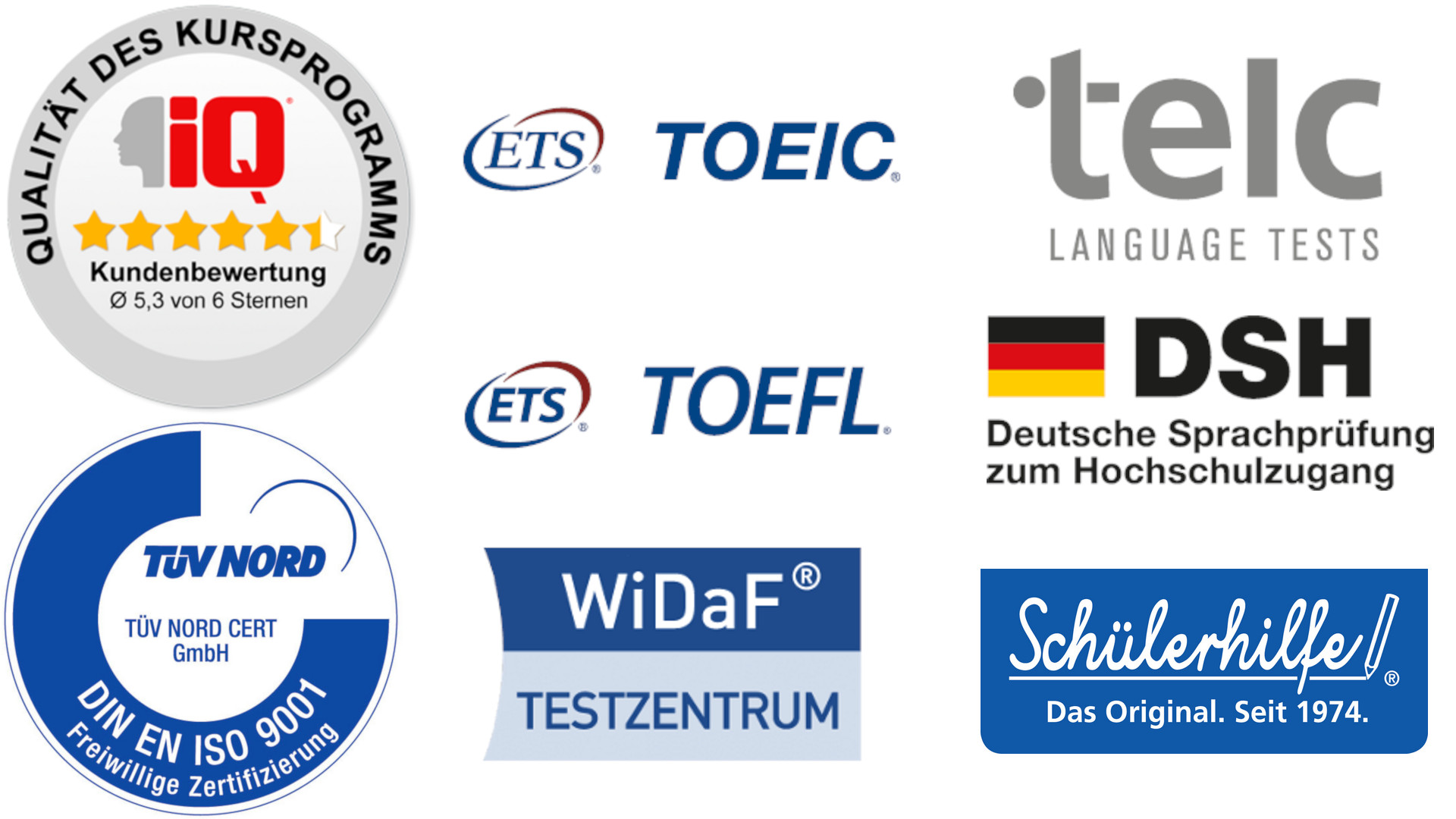 IQ Wissen Gelsenkirchen IQ Wissen Gelsenkirchen