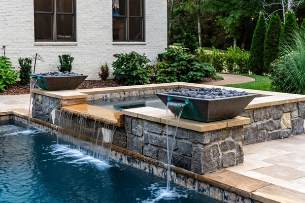 Images Allison Companies, Inc.