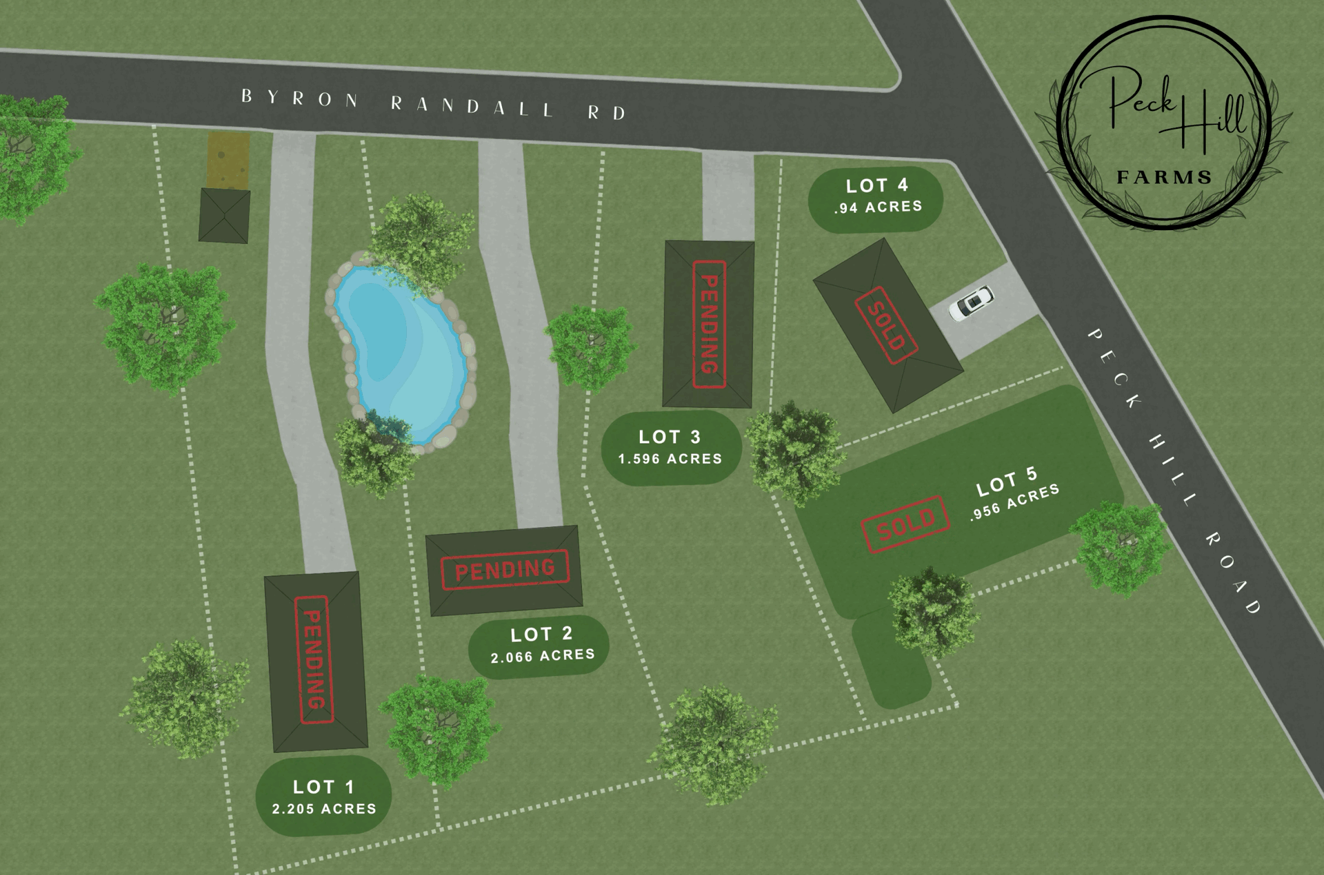 OPD Development Corp. Image