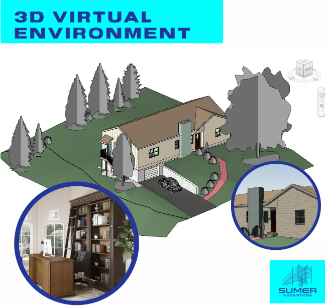 Images Sumer Innovations