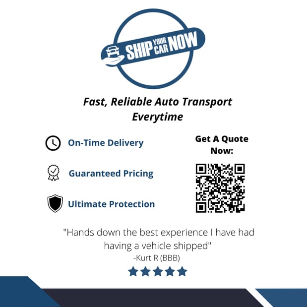 Images ShipYourCarNow LLC
