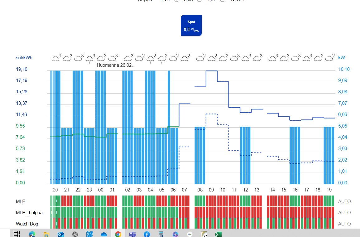 Images Soft Trade and Sale