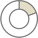 Circular chart icon.