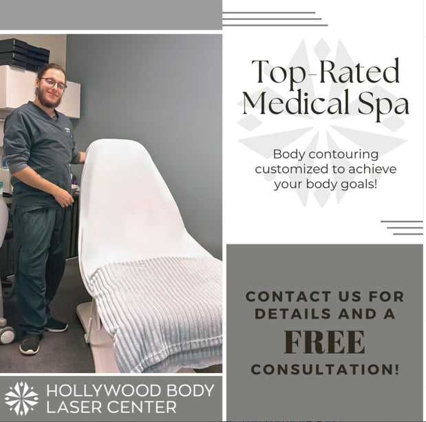 Images Hollywood Body & Face Denver/Metro