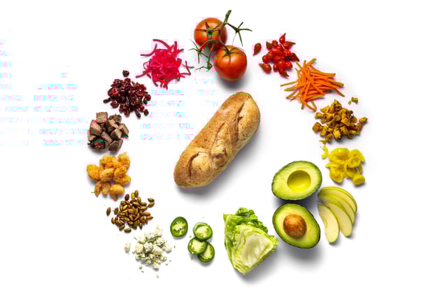 Images Bread Zeppelin