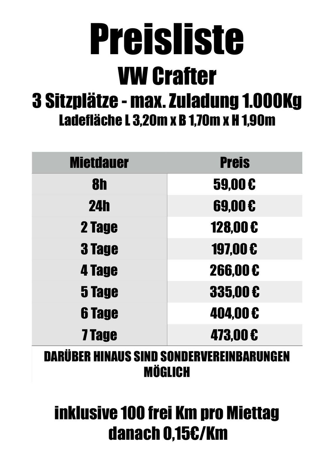 Transporter 19249, Der Heidkamp 6 in Lübtheen