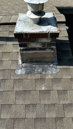 Images Synergy Skylights
