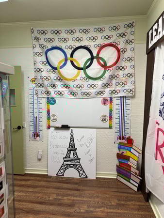 Images LearningRx - Shreveport