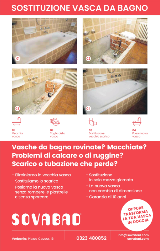 Images Sovabad Italia