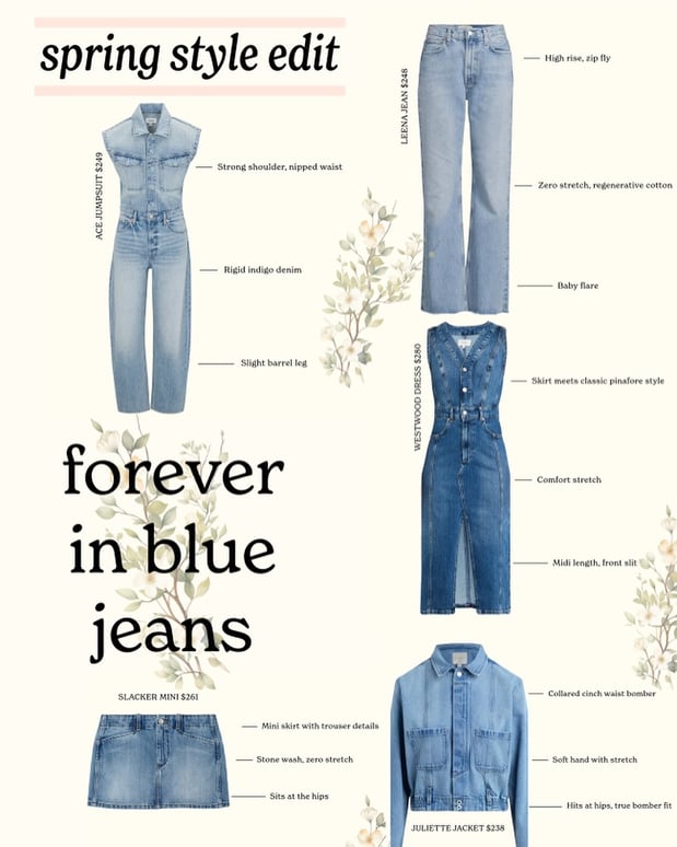 Images Covered