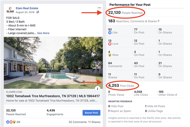 Images Elam Real Estate