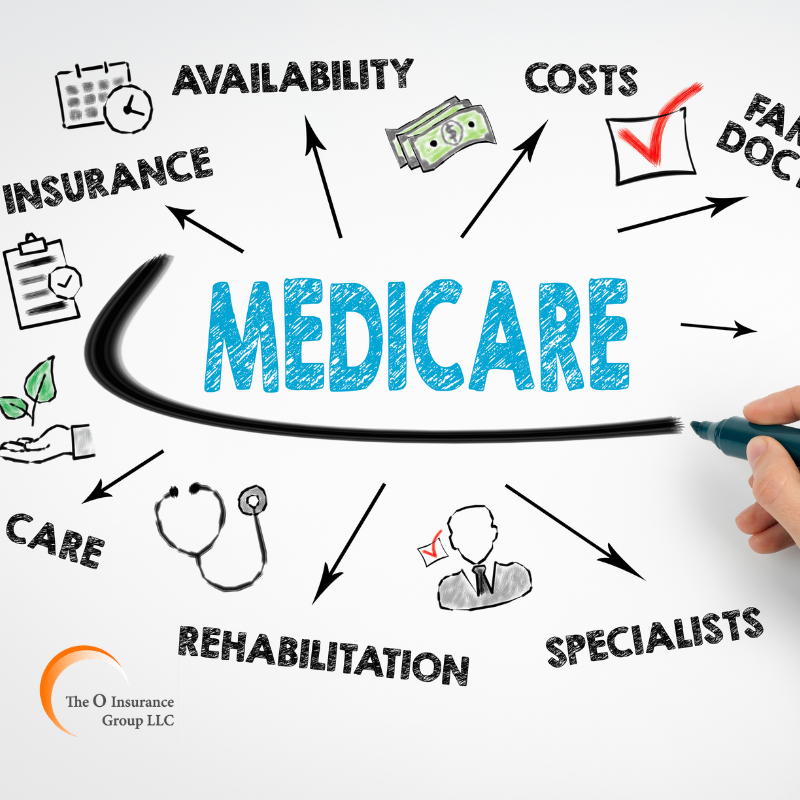 Health Insurance Plan Consulting (ACA & Marketplace)