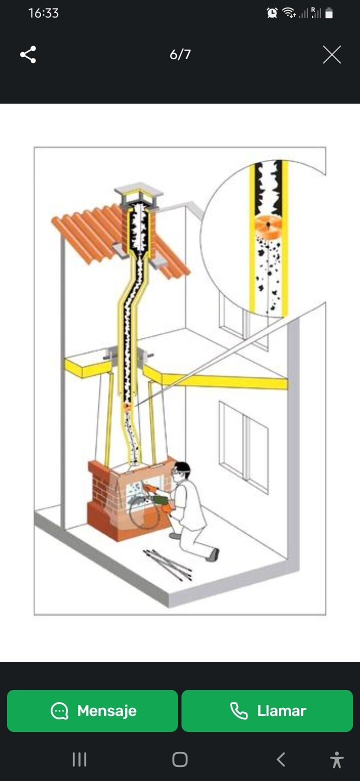 Images Deshollinador Gran Canaria
