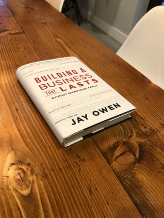 Images Business Builders