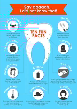 Images Silver State Dental