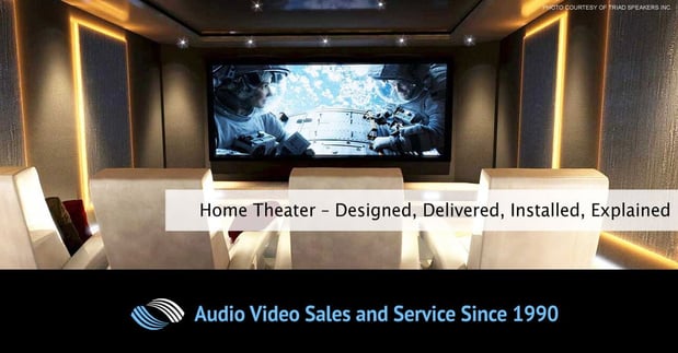 Images Audio Video Systems