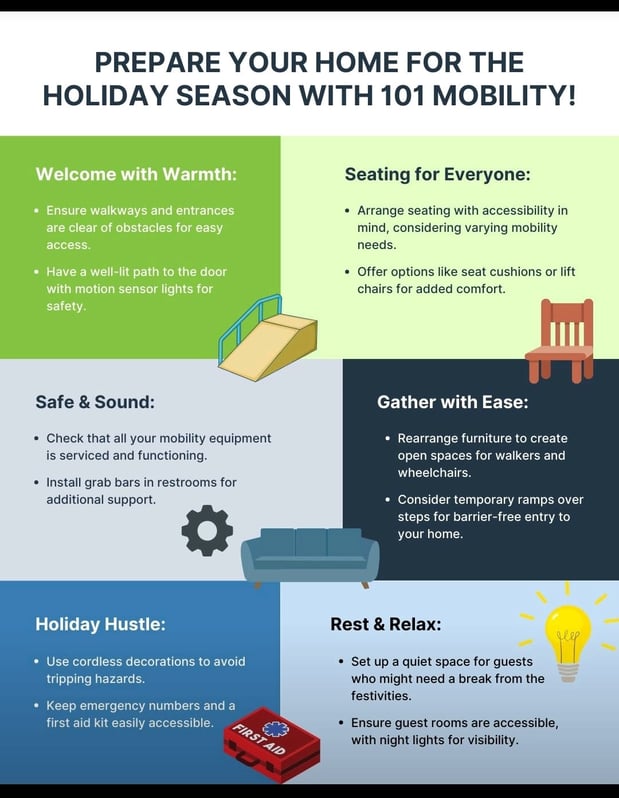 Images 101 Mobility of Greenville