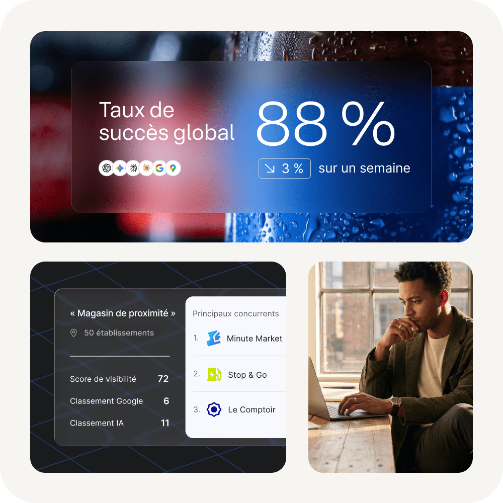 Découvrez exactement où vos concurrents vous devancent