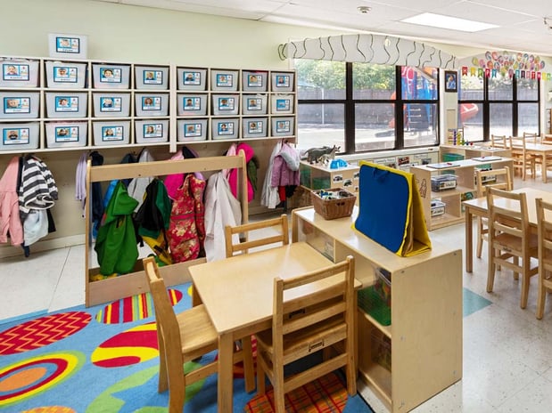 Images Bonney Lake KinderCare