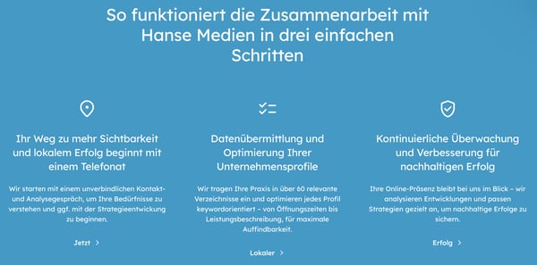 So arbeitet Hanse Medien: In drei klaren Schritten zur besseren Online-Sichtbarkeit – Analyse, Optimierung und nachhaltige Betreuung.