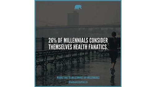 Images Blue Bear Creative - Social Media Agency Denver
