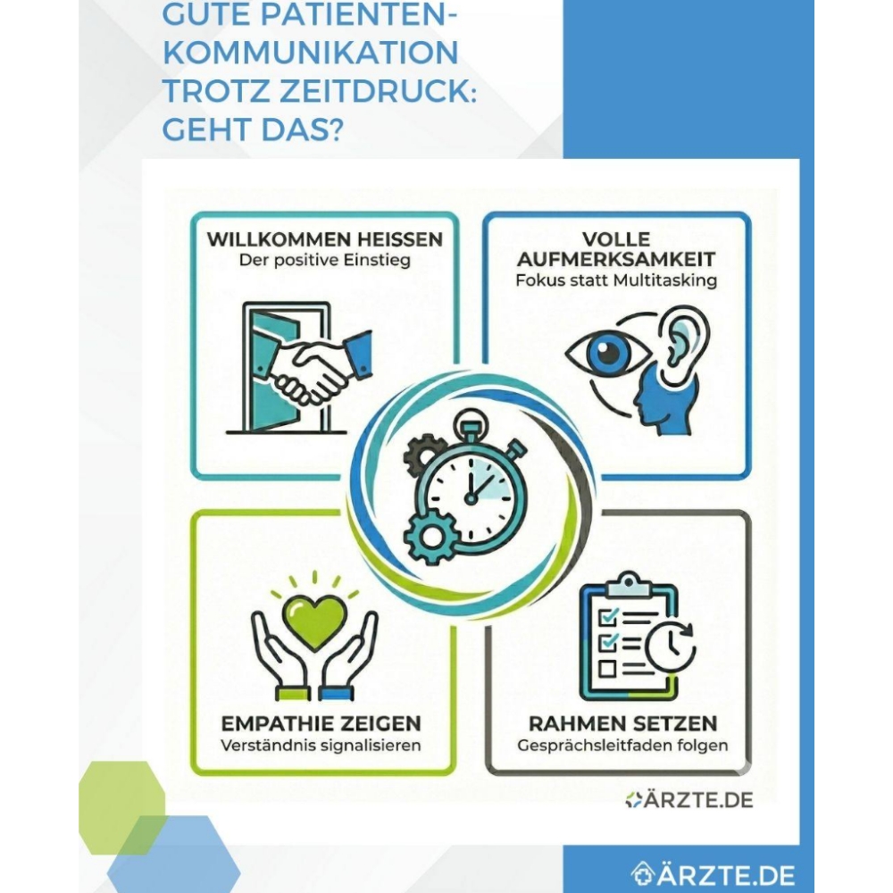 Marion Damberg-Jakst, Gartenweg 1 in Werl