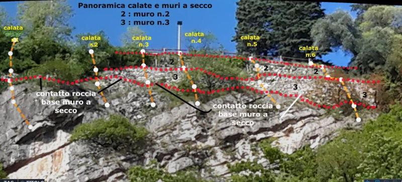 Images Geologo Luca dal Ri'