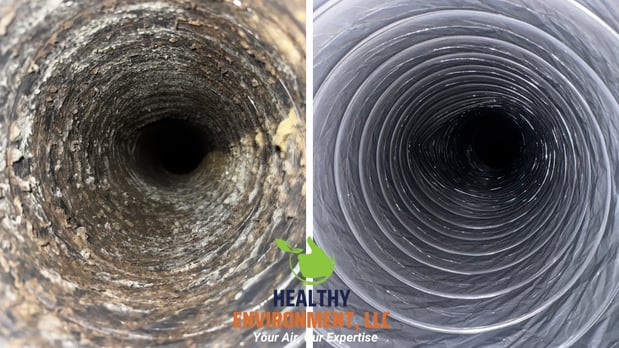 Images Healthy Environment, LLC