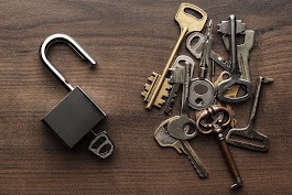 Images Schloss Lock