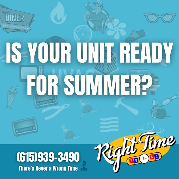 Images Right Time HVAC