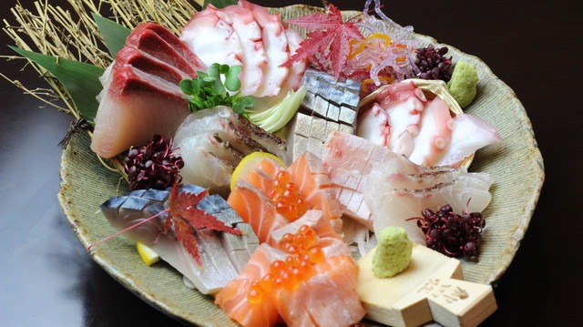 Images 遊食喜多村