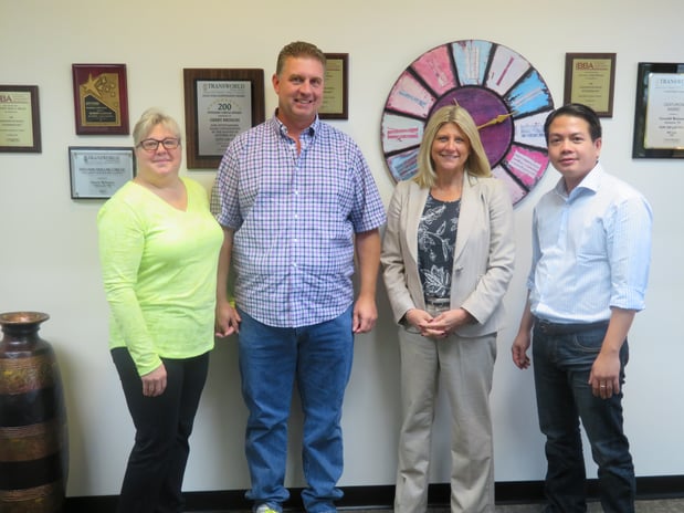Images Transworld Business Advisors of South and West Texas