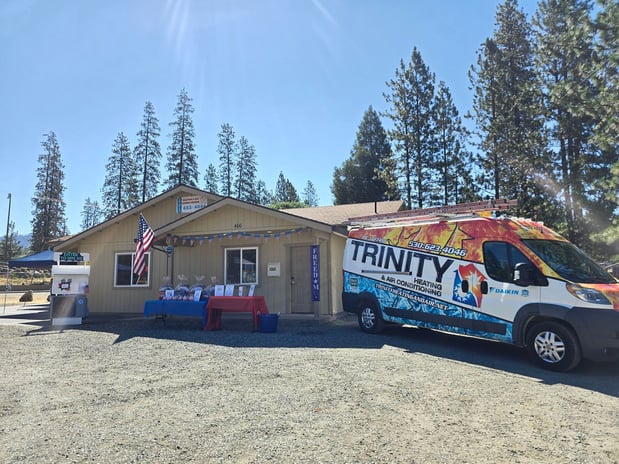 Images Trinity Heating & Air Conditioning Corp