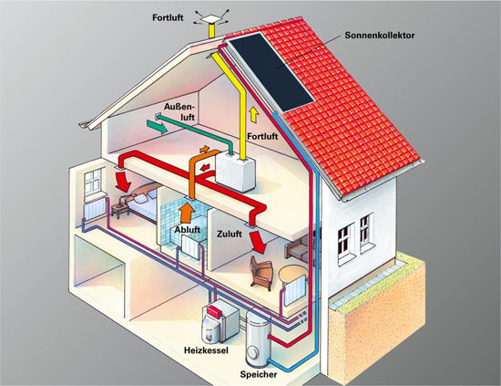 Troger-Tech Troger Damian GmbH, Kanalstrasse Ost 9 in Raron