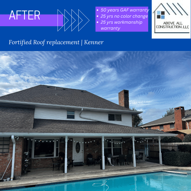 Images Above All Construction, LLC