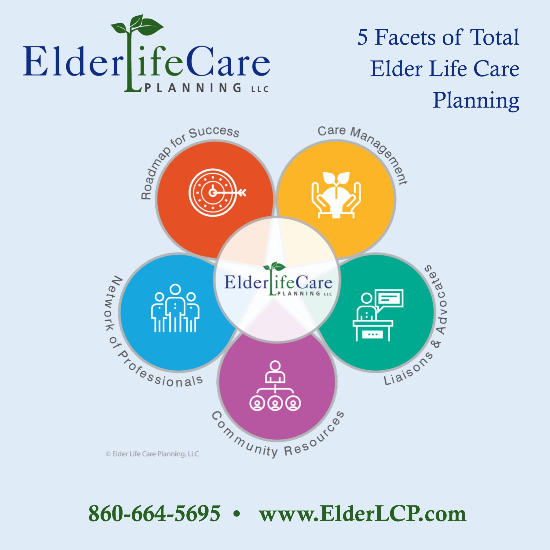 Elder life. Life Care.