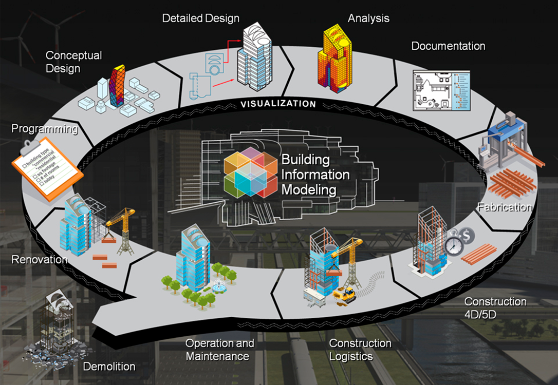 Images Skanak - 3D Scan & Modeling