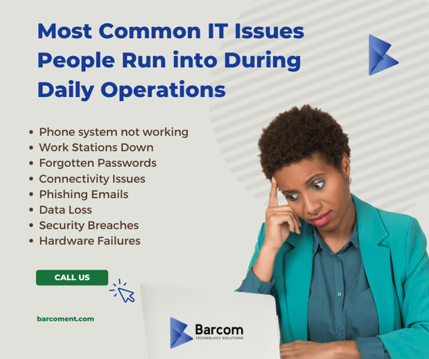 Images Barcom Technology Solutions