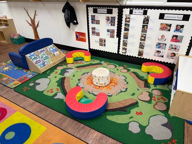 Images North Ridgeville KinderCare