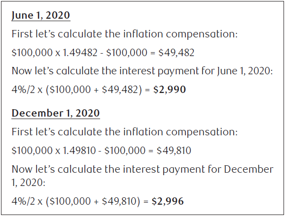 NAV0286-Table2.png