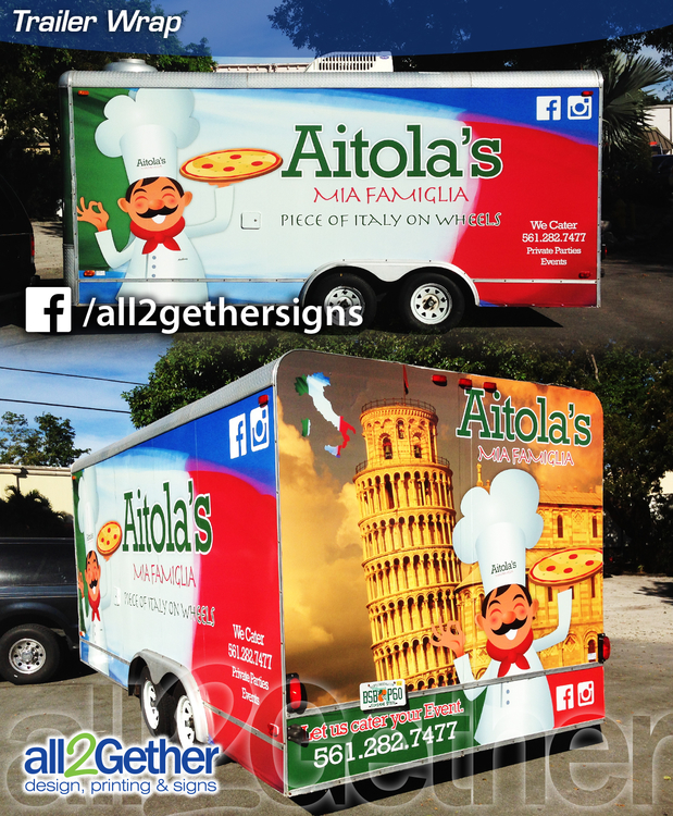 Images All2Gether Signs