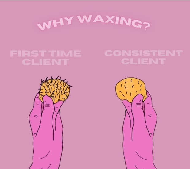 Images Rozy's Threading & Waxing Studio