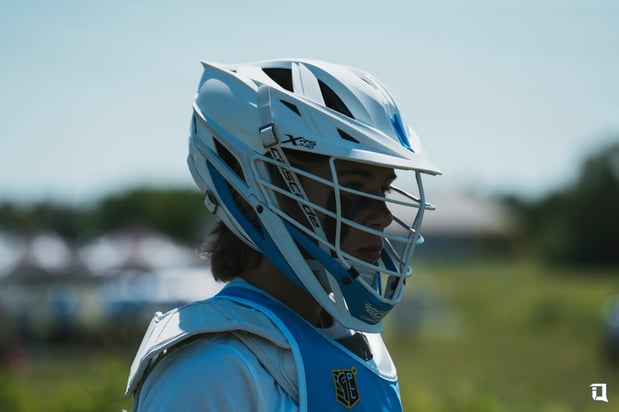 Images iQ Lacrosse