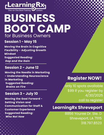 Images LearningRx - Shreveport