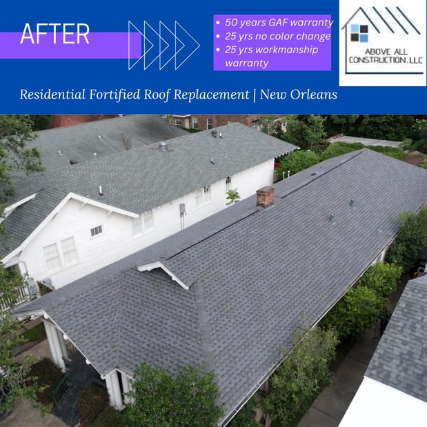 Images Above All Construction, LLC
