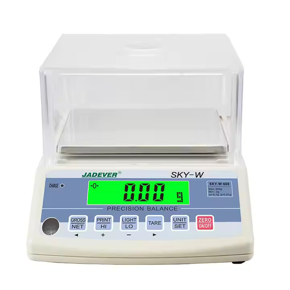 Images Analítica de Precisión